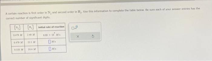  A certain reaction is first order in N2 and second order