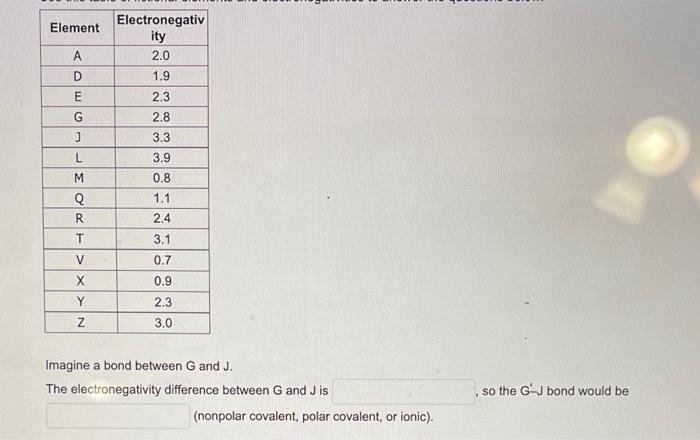  Imagine a bond between G and J. The electronegativity difference between