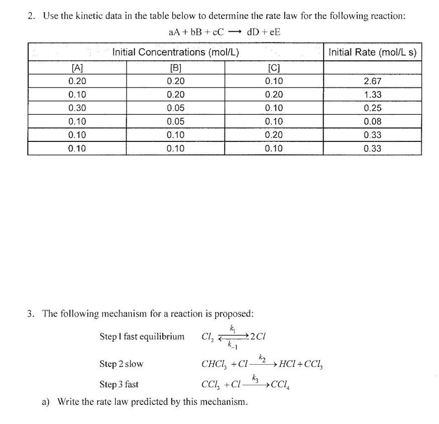 we believe takes place as the reactant molecules are transformed into product