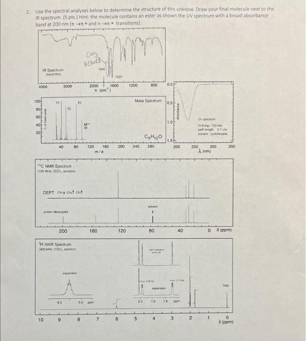  2. Use the spectral analyses below to determine the structure of