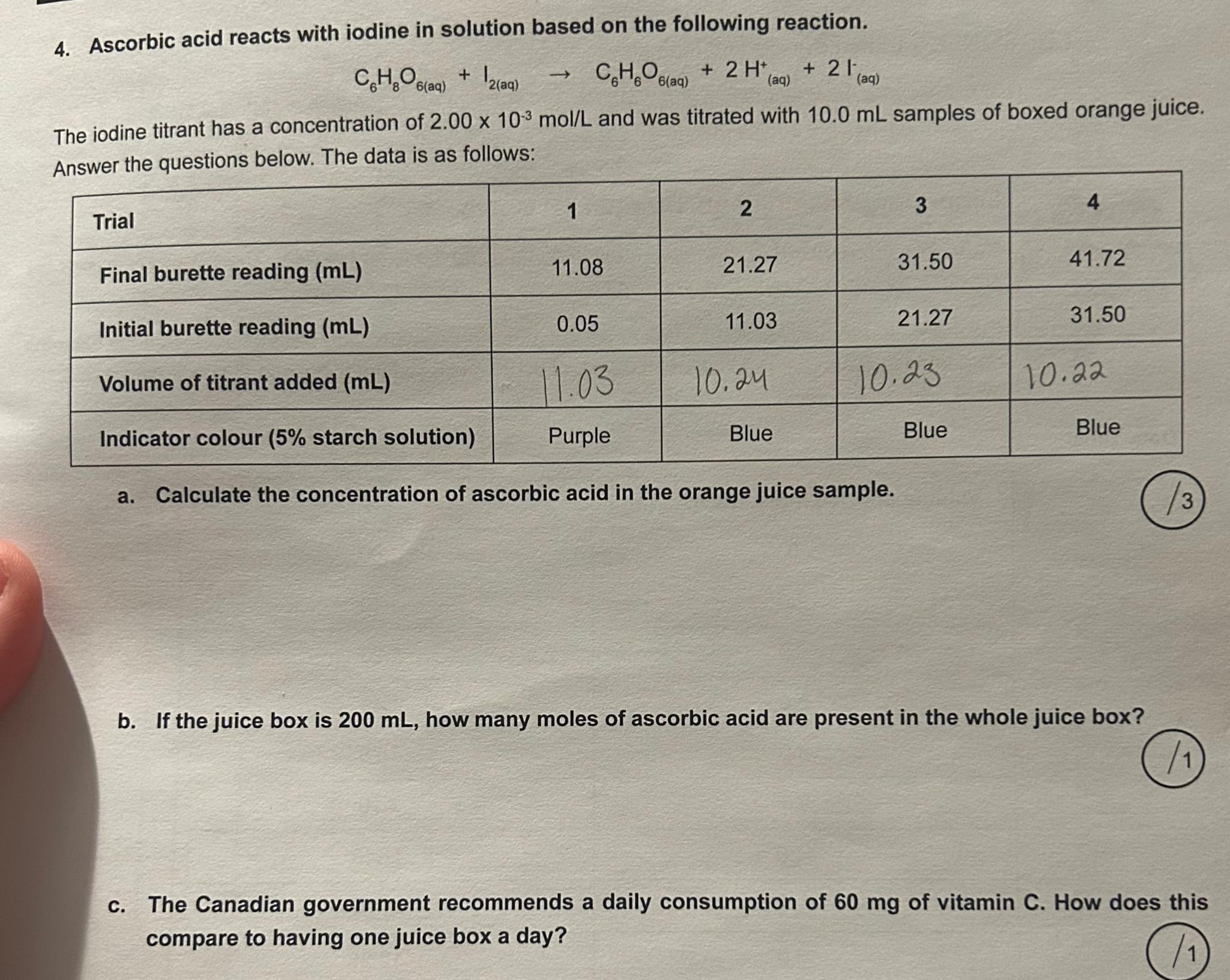  1) Ascorbic acid reacts with iodine in solution based on the