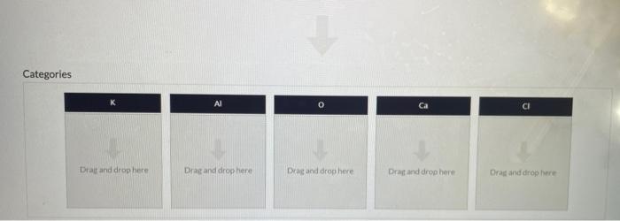 becoming a stable ion. Items (5 items) (Drag and drop into the