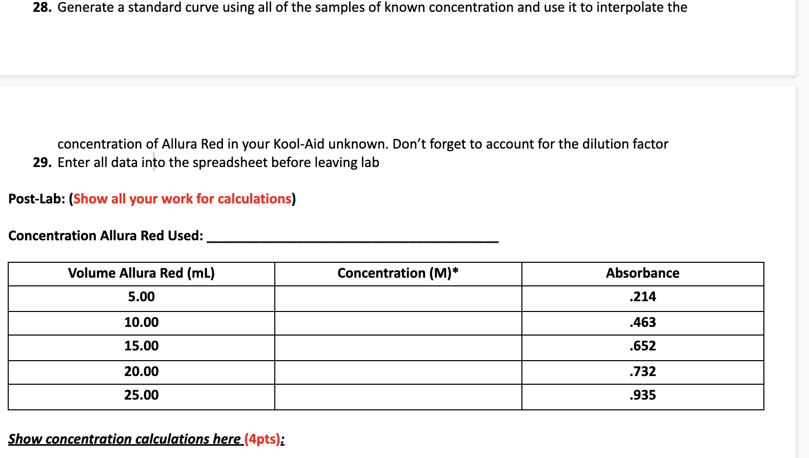 How do I calculate the concentration from only being given the absorbance