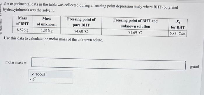  The experimental data in the table was collected during a freezing