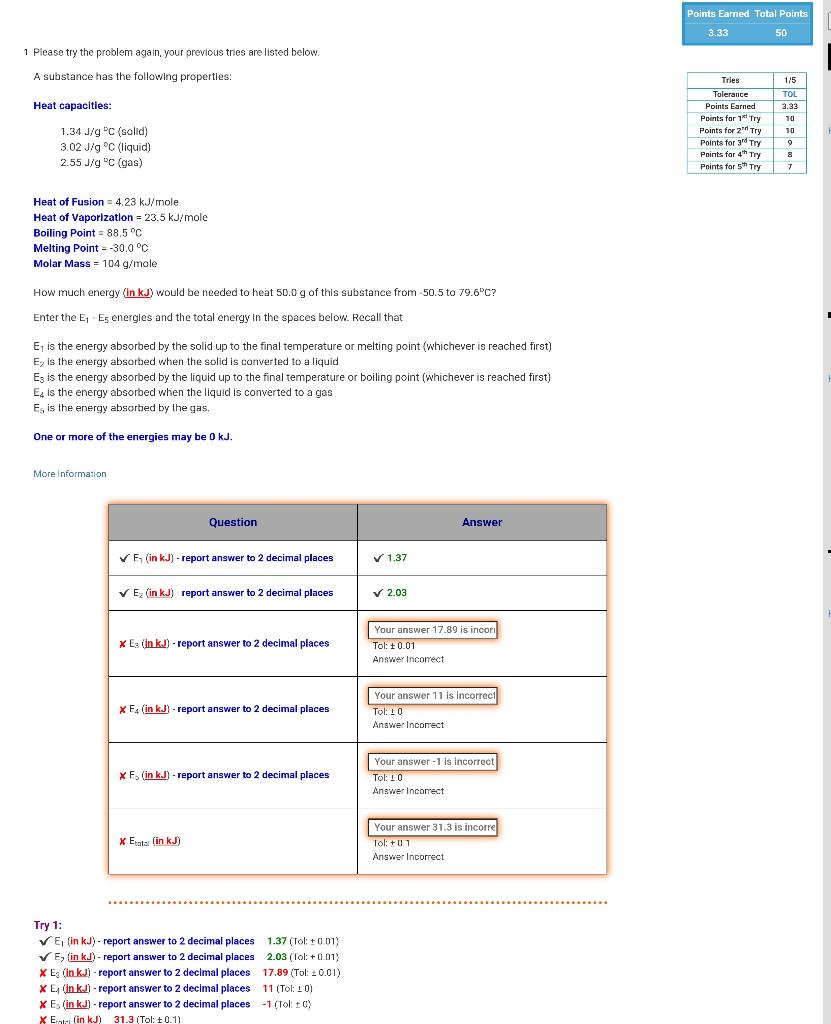  1 Please try the problem again, your previous tries are listed
