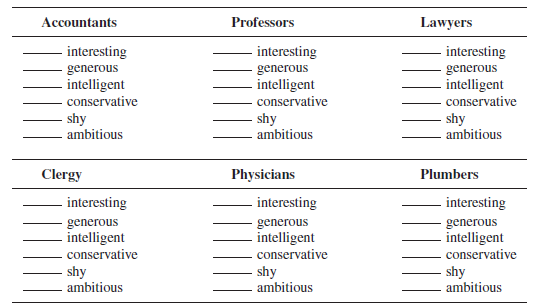 Experiencing OBIndividual ExerciseIdentifying Occupational StereotypesAlthough we usually reserve our concern over stereotypes