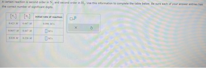  A certain reaction is second order in N2 and second order