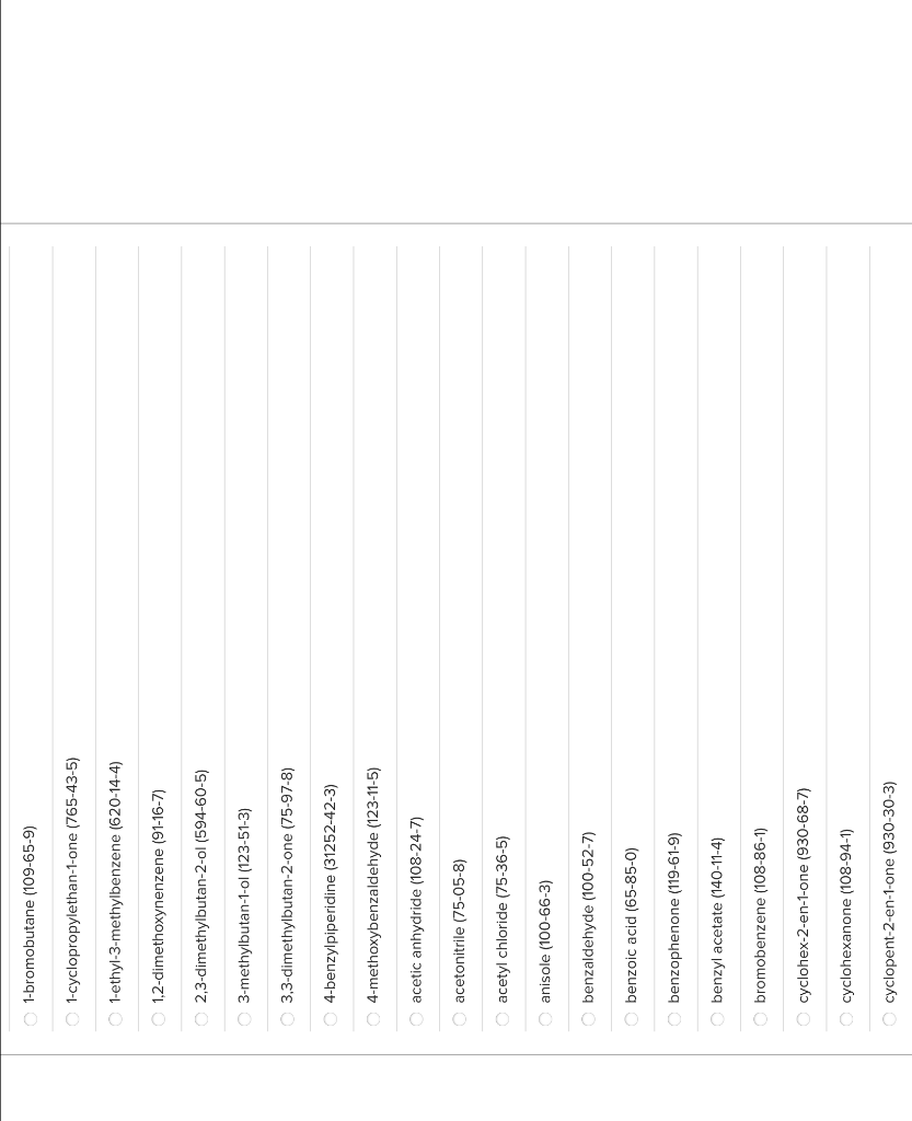 (109-65-9) 1-cyclopropylethan-1-one (765-43-5) 1-ethyl-3-methylbenzene (620-14-4) 1,2-dimethoxynenzene (91-16-7) 2,3-dimethylbutan-2-ol (594-60-5) 3-methylbutan-1-ol (123-51-3) 3,3-dimethylbutan-2-one