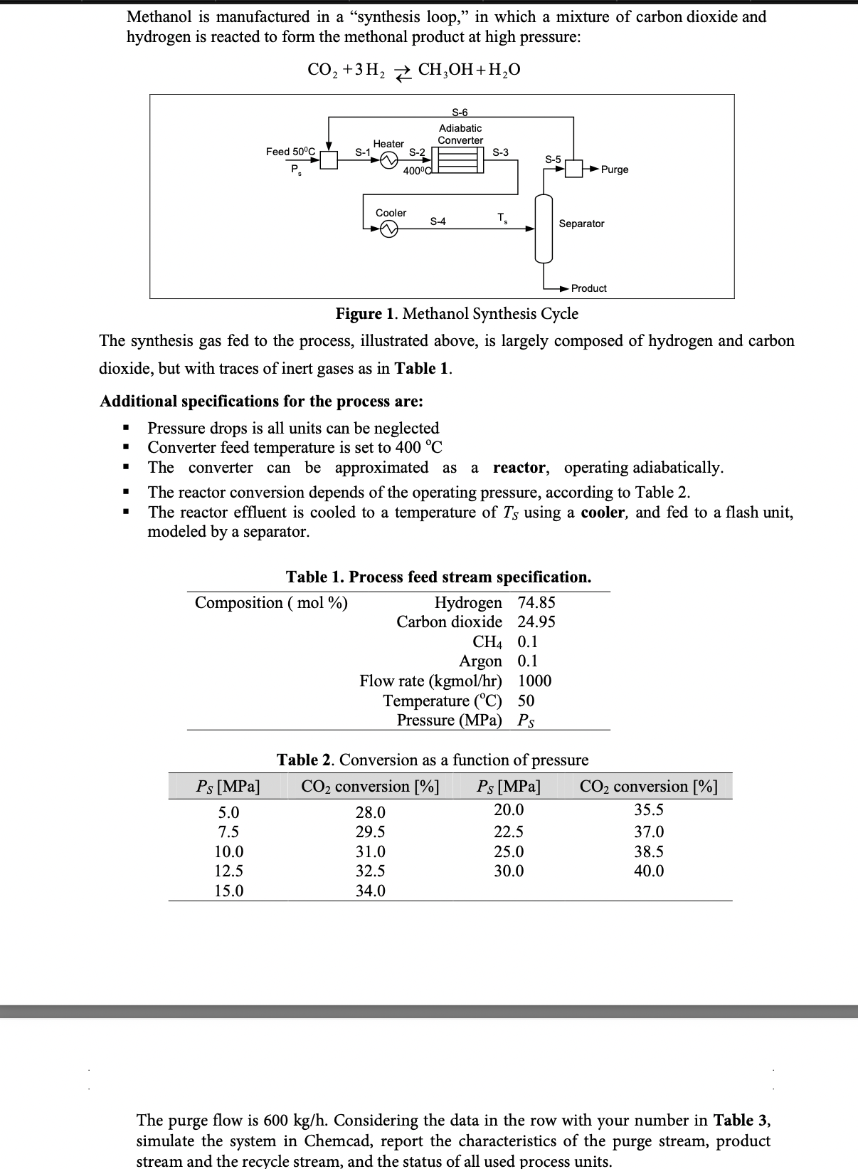  TABLE 3 DATA: TS (C): 10 , PS (MPa): 5 report