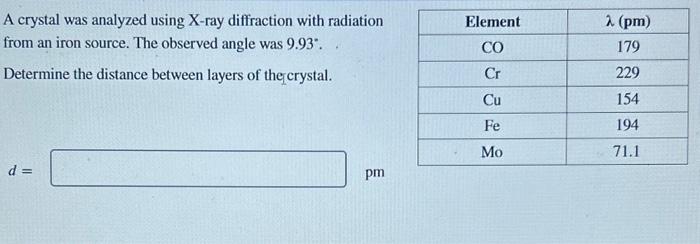  A crystal was analyzed using X-ray diffraction with radiation from an