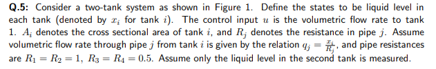 Please Answer Part A Q.5: Consider a two-tank system as shown in