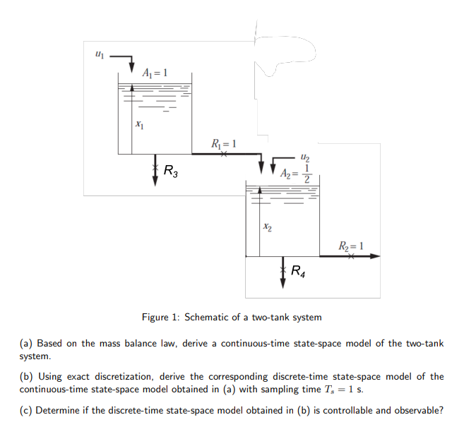 Figure 1. Define the states to be liquid level in each tank