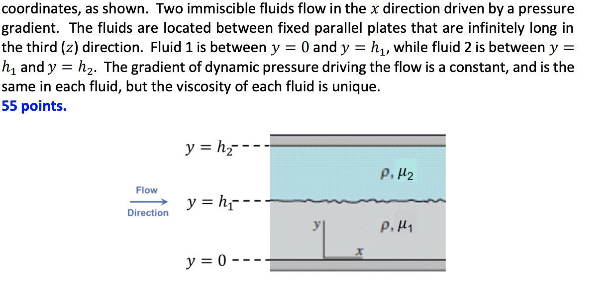  = coordinates, as shown. Two immiscible fluids flow in the x