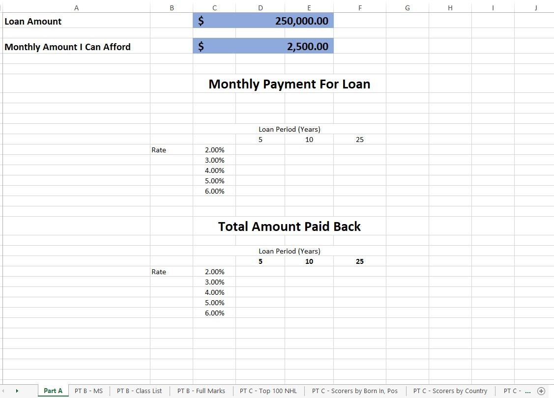 for certain interest rates and certain term periods. You will use the