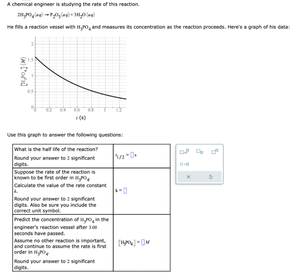 Please make sure the units are correct, as well as the amount