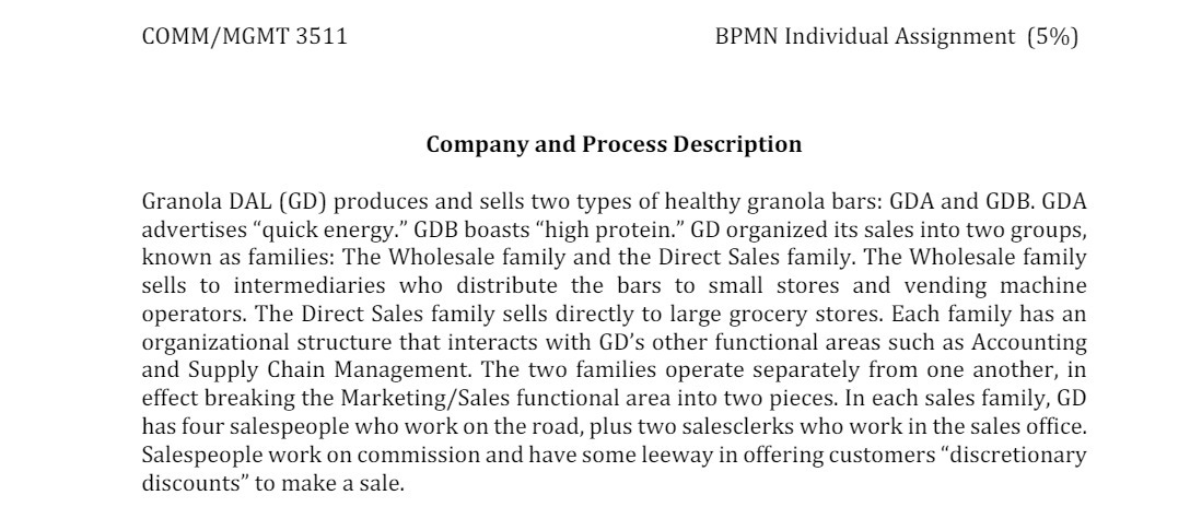 COMM/MGMT 3511 BPMN Individual Assignment [5%] Company and Process Description Granola