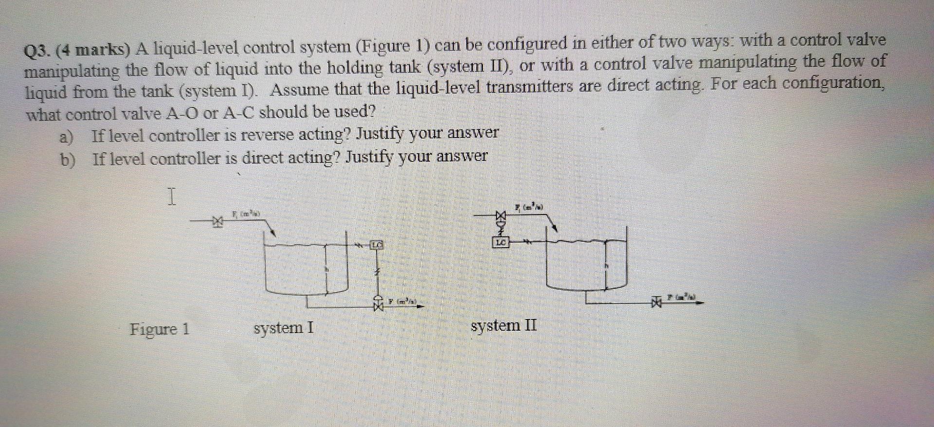 Q3. (4 marks) A liquid-level control system (Figure 1) can be