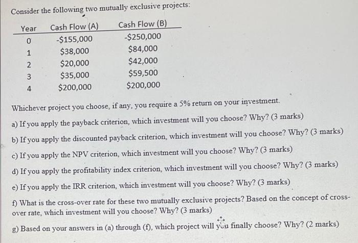 NEED DONE ASAP Consider the following two mutually exclusive projects: Year 0