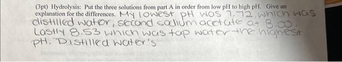  (3pt) Hydrolysis: Put the three solutions from part A in order