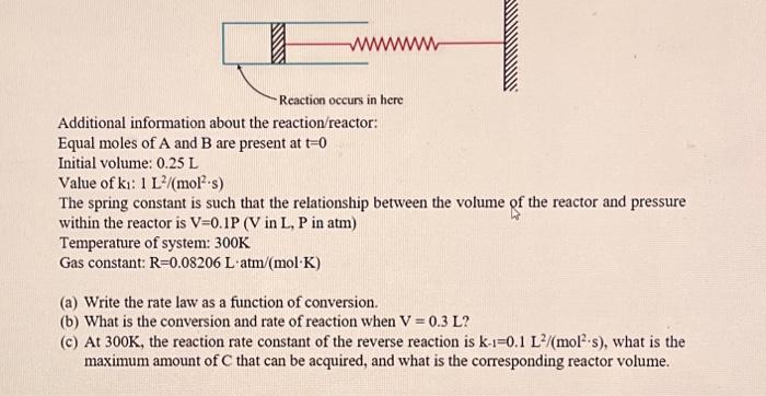 has one end fitted with a frictionless piston attached to a spring.