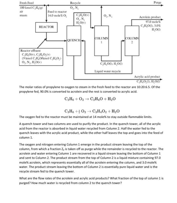 please write out all work, for every part by hand. The molar