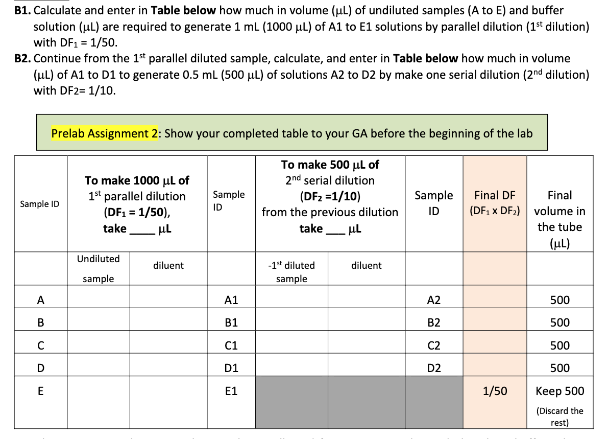 B1. Calculate and enter in Table below how much in volume