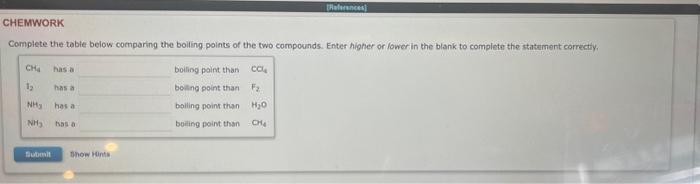 please help [Holarances? CHEMWORK Complete the table below comparing the bolling points