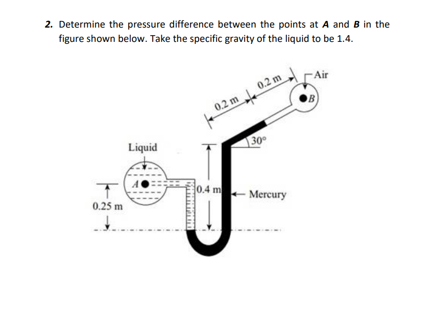 2. Determine the pressure difference between the points at A and