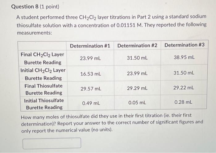  A student performed three CH2Cl2 layer titrations in Part 2 using