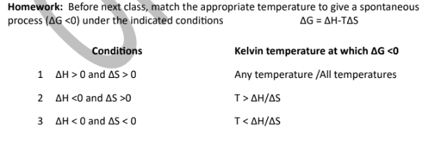  Match the appropriate temperature to give a spontaneous process (G0) under