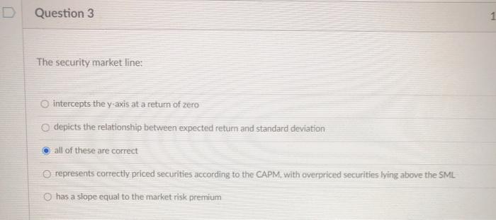  Question 3 The security market line: intercepts the y axis at