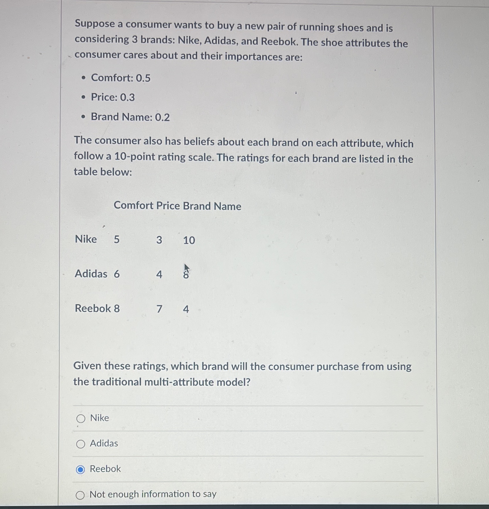 marketing homework multi attribute model Suppose a consumer wants to buy a