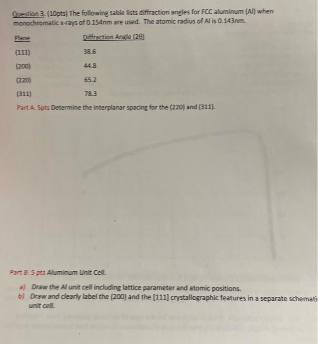  Question 3. (10pts) The following table lists diffraction angles for FCC
