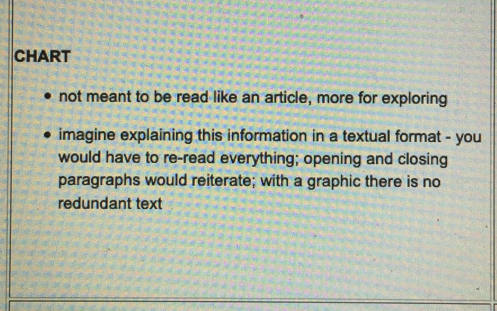 of an essay or article broken into parts . think of it