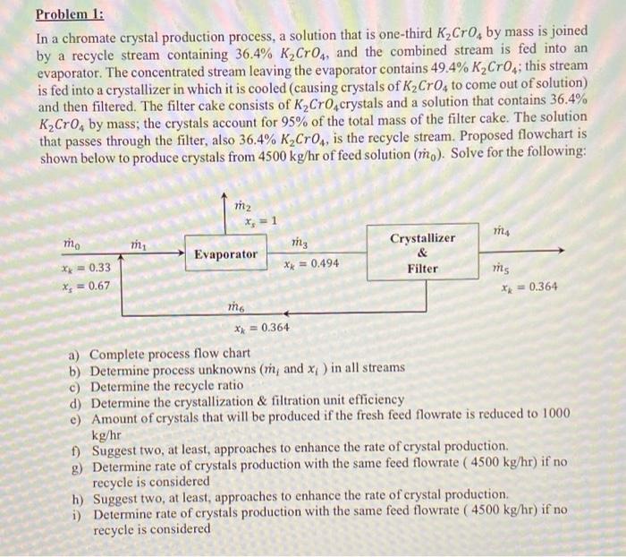  Problem 1: In a chromate crystal production process, a solution that