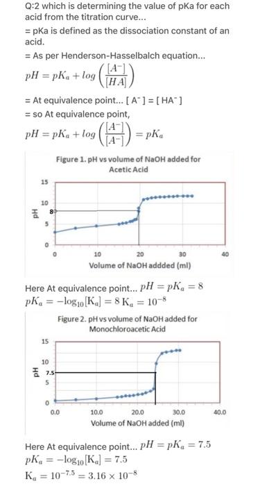 16.52 21.52 22.62 23.53 24.50 25.00 25.50 25.98 26.49 26.52 2790 24.53