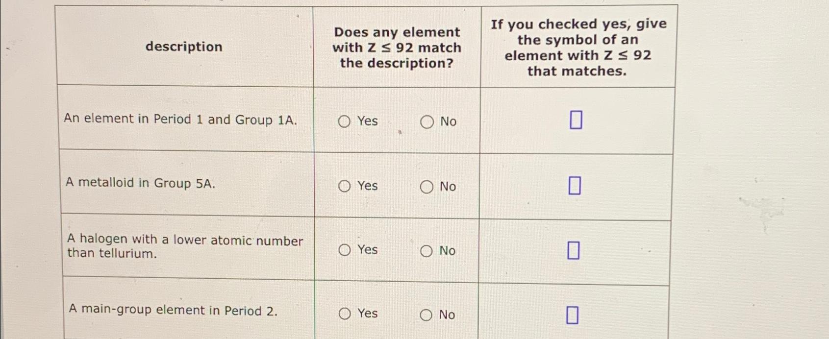  \table[[description,\table[[Does any element],[with Z52match 