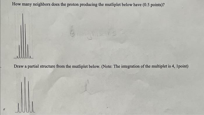  How many neighbors does the proton producing the mutliplet below have