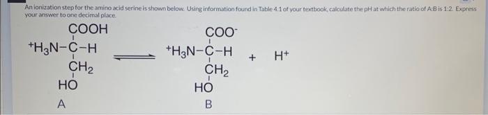 please answer and table is shown An ionization step for the amino