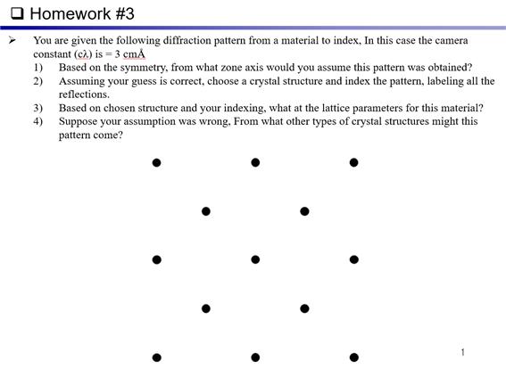 You are given the following diffraction pattern from a material to index,