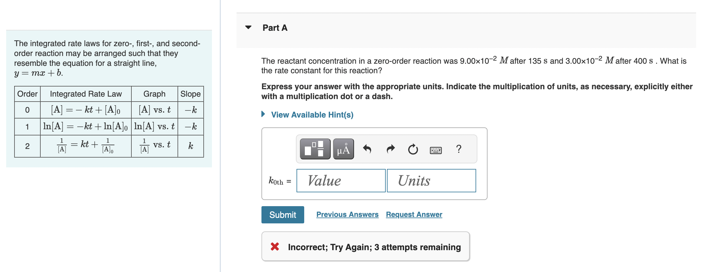  The integrated rate laws for zero-, first-, and secondorder reaction may