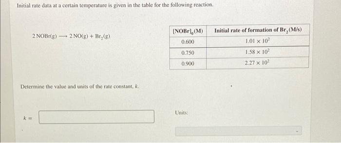  Initial rate data at a certain temperature is given in the