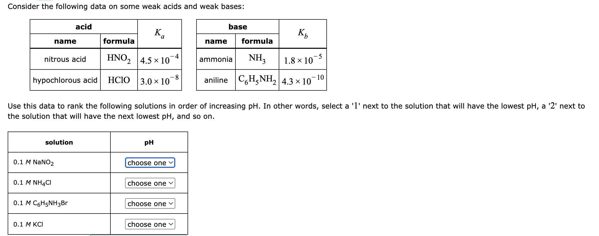  Consider the following data on some weak acids and weak bases: