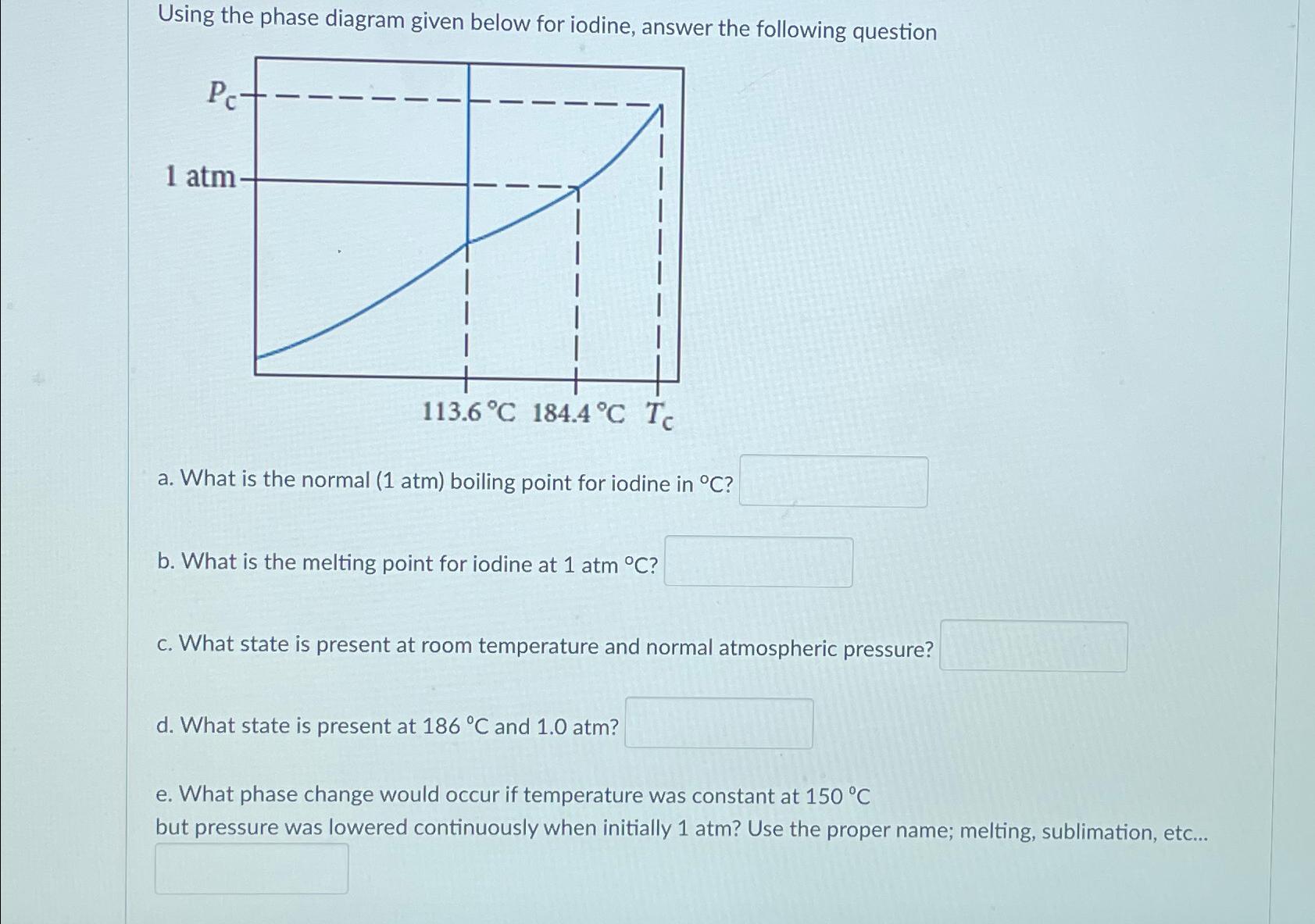  Using the phase diagram given below for iodine, answer the following