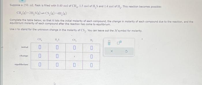  CH4(g)+2H2S(g)CS2(g)+4H2(g) Complete the table below, so that it lists the initial
