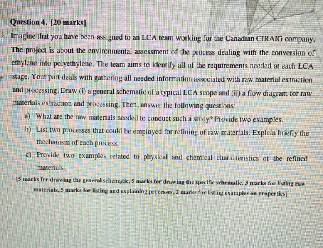 [20 marks] Using your own words and based on your understanding of