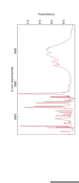 what main functional groups are present label please and thank you 