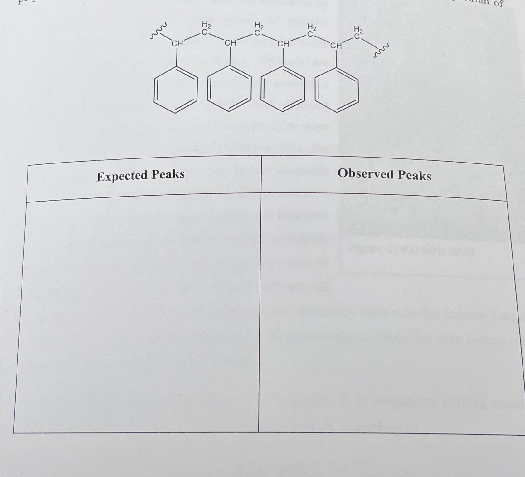 Would like some help with this question! Have to list expected