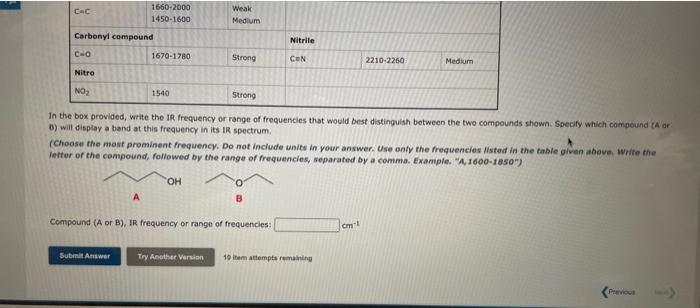 write the If frequency or range of frequencies that would best distingulsh