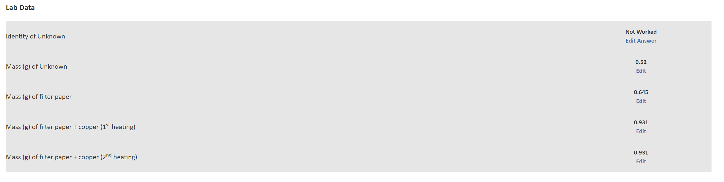 How do I answer these? Data: Lab Data Not Worked Identity of